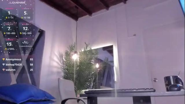 Image 6 of strong_girl_ Stream on Chaturbate on 1 month ago