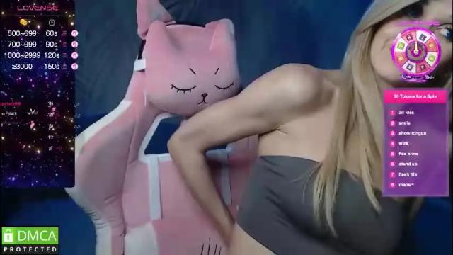 Image 3 of strongalice Stream on Chaturbate on 2 months ago