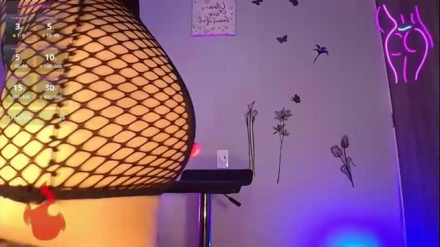 Image 12 of sttefany_24 Stream on Chaturbate on 5 months ago