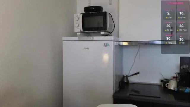 Image 4 of stupidmove Stream on Chaturbate on 6 months ago