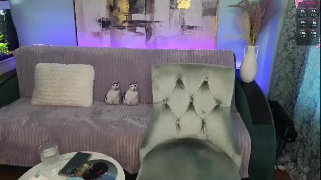 Image 10 of su4e4ka555 Stream on Chaturbate on 5 days ago