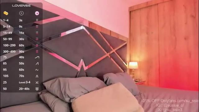 Image 2 of su_ssie Stream on Chaturbate on 1 month ago