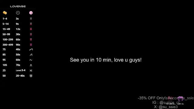 Image 11 of su_ssie Stream on Chaturbate on 1 month ago