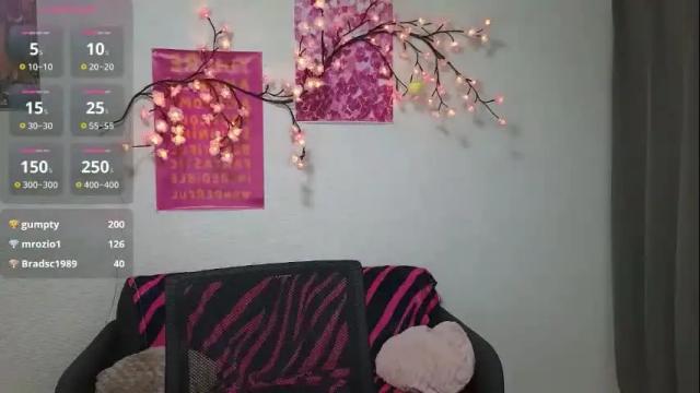 Image 12 of subme_sweet Stream on Chaturbate on 12 days ago