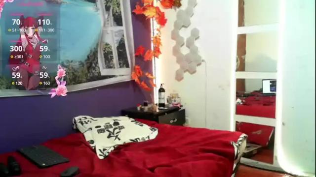 Image 4 of submissive_gh1 Stream on Chaturbate on 1 month ago