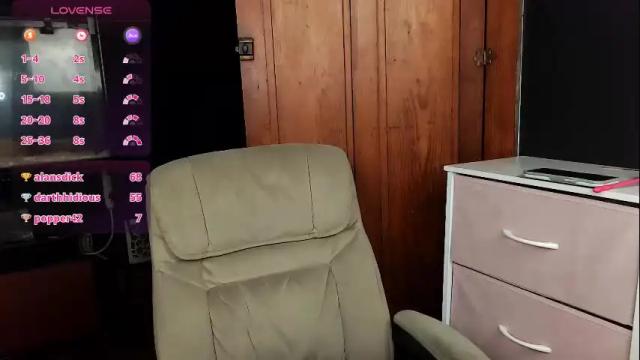 Image 2 of suburban_sickness Stream on Chaturbate on 14 days ago