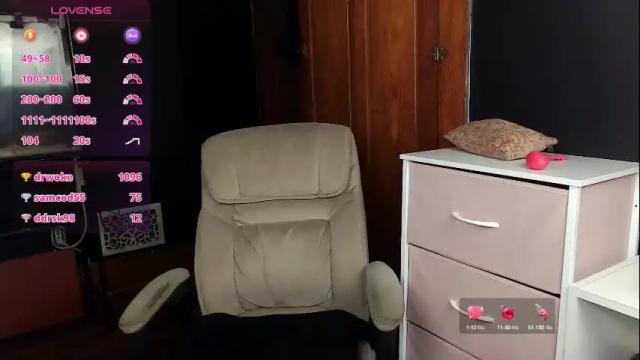 Thumbnail 2, suburban_sickness's Stream at Chaturbate, 1 month ago