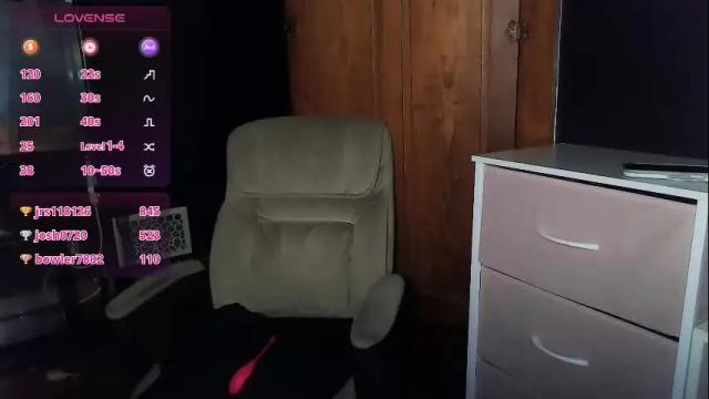Image 11 of suburban_sickness Stream on Chaturbate on 6 days ago