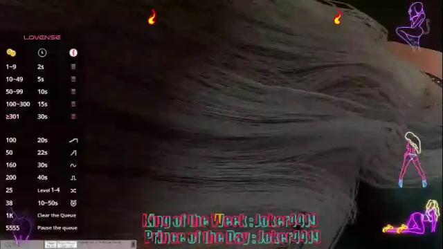 Image 6 of subzerola Stream on Chaturbate on 3 days ago