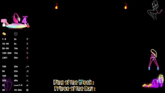 Image 4 of subzerola Stream on Chaturbate on 8 days ago