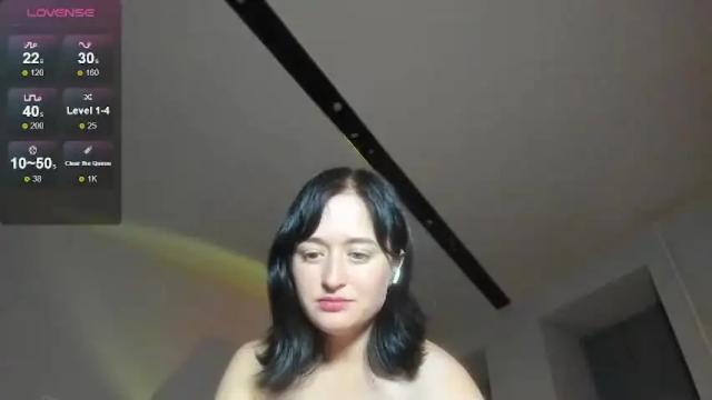Image 6 of sugar__ann Stream on Chaturbate on 2 months ago