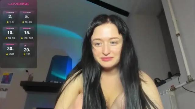 Image 6 of sugar__ann Stream on Chaturbate on 4 days ago