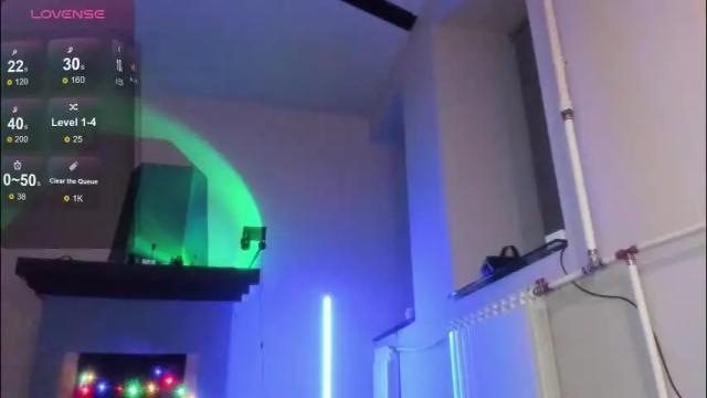 Image 7 of sugar__ann Stream on Chaturbate on 2 months ago