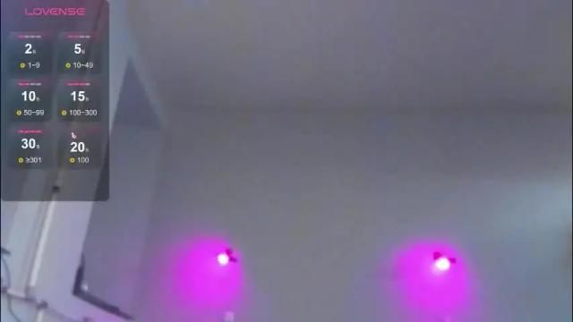 Image 12 of sugar__ann Stream on Chaturbate on 16 days ago