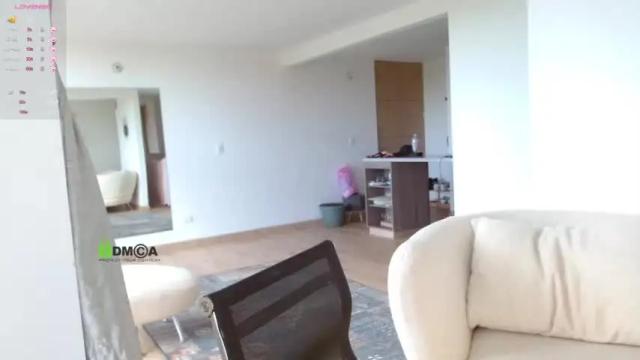 Thumbnail 1, sugarhoney00's Stream at Chaturbate, 19 months ago