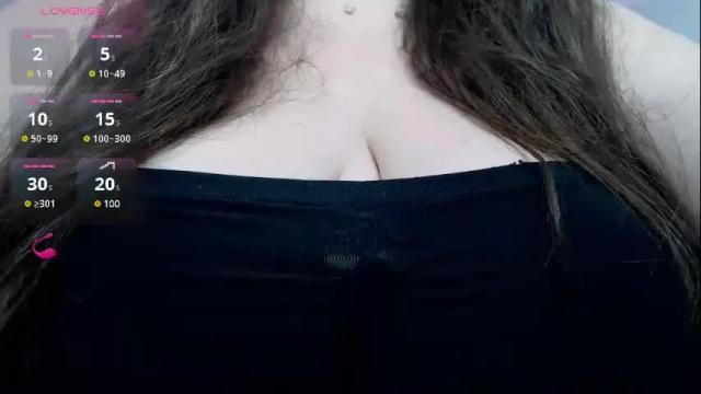 Image 4 of sugarmommy22 Stream on Chaturbate on 3 months ago