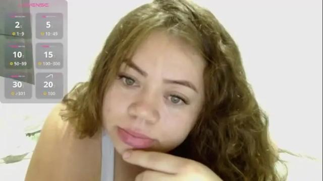 Image 6 of sugarmommy22 Stream on Chaturbate on 2 months ago