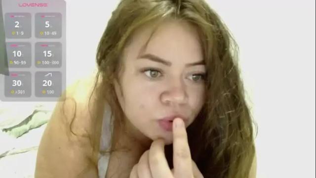 Thumbnail 3, sugarmommy22's Stream at Chaturbate, 2 months ago