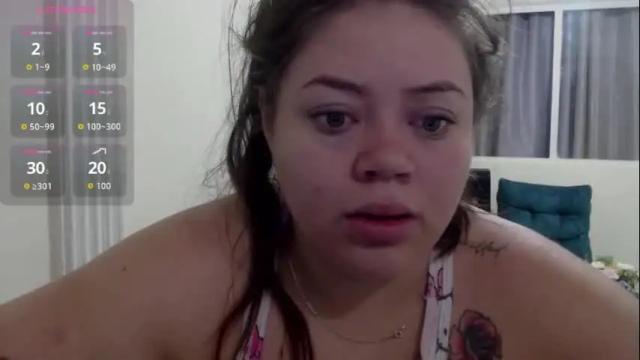 Thumbnail 1, sugarmommy22's Stream at Chaturbate, 1 month ago