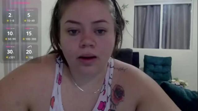 Image 4 of sugarmommy22 Stream on Chaturbate on 1 month ago