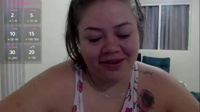 Thumbnail 2, sugarmommy22's Stream at Chaturbate, 1 month ago