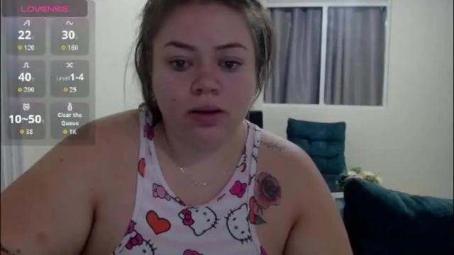 Image 3 of sugarmommy22 Stream on Chaturbate on 1 month ago