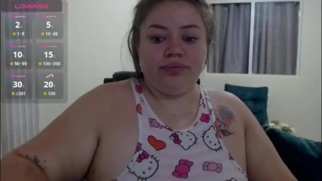Image 4 of sugarmommy22 Stream on Chaturbate on 1 month ago