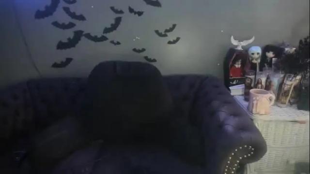 Image 3 of sugary_sweet Stream on Chaturbate on 1 month ago