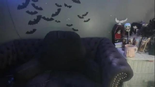 Image 4 of sugary_sweet Stream on Chaturbate on 1 month ago