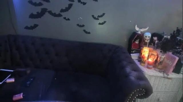 Image 3 of sugary_sweet Stream on Chaturbate on 23 days ago