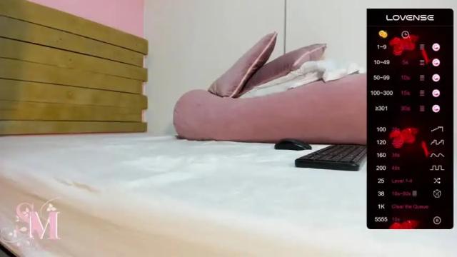 Image 10 of suggar__milf Stream on Chaturbate on 20 months ago