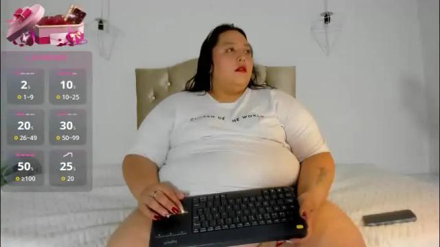 Thumbnail 1, suggarbbw's Stream at Chaturbate, 1 month ago