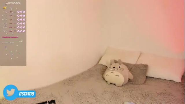 Thumbnail 2, sumersunsett's Stream at Chaturbate, 1 month ago