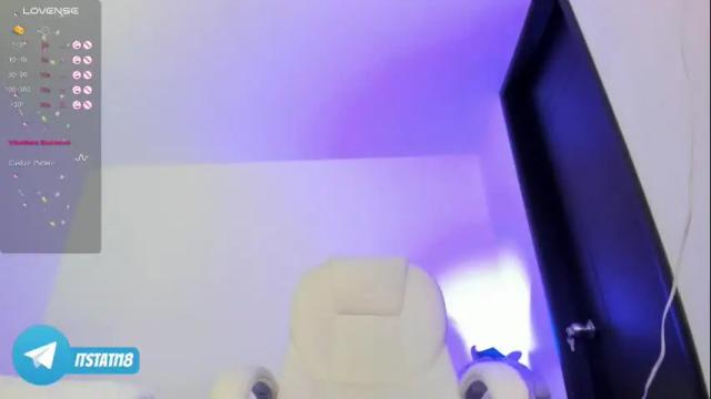 Image 12 of sumersunsett Stream on Chaturbate on 1 month ago
