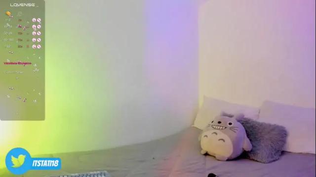 Image 3 of sumersunsett Stream on Chaturbate on 1 month ago