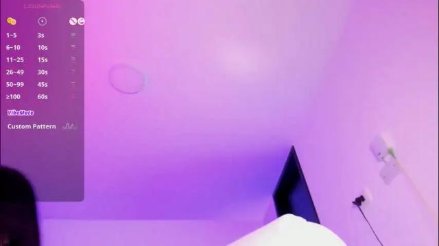 Image 2 of sumersunsett Stream on Chaturbate on 2 months ago