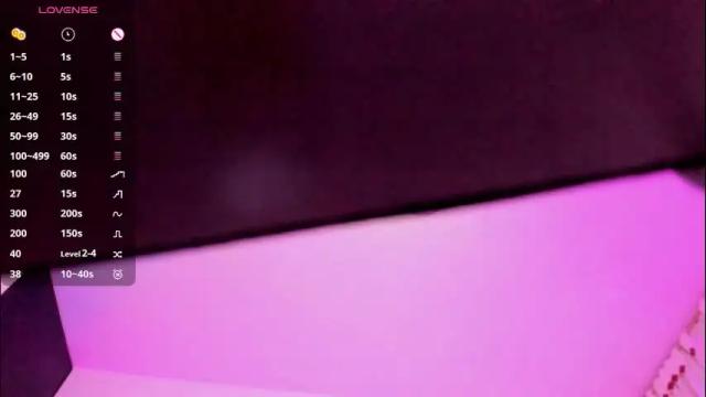 Image 11 of sumersunsett Stream on Chaturbate on 7 days ago