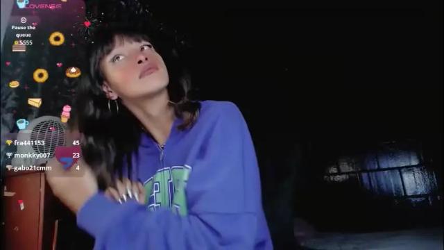 Image 3 of summer__xo Stream on Chaturbate on 1 month ago