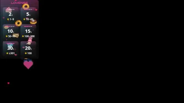 Image 12 of summer__xo Stream on Chaturbate on 13 days ago