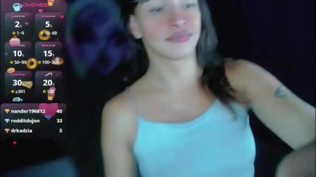 Image 7 of summer__xo Stream on Chaturbate on 8 days ago