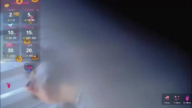 Image 3 of summer__xo Stream on Chaturbate on 20 hours ago