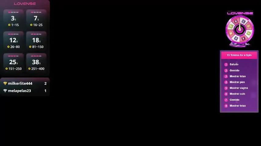 summmercarter Chaturbate