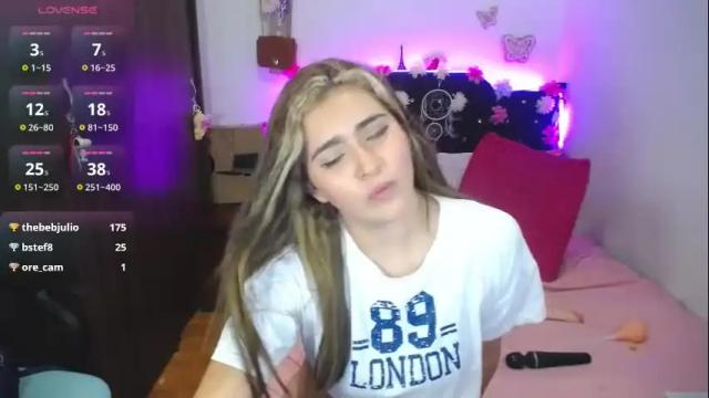 Thumbnail 3, summmercarter's Stream at Chaturbate, 3 months ago