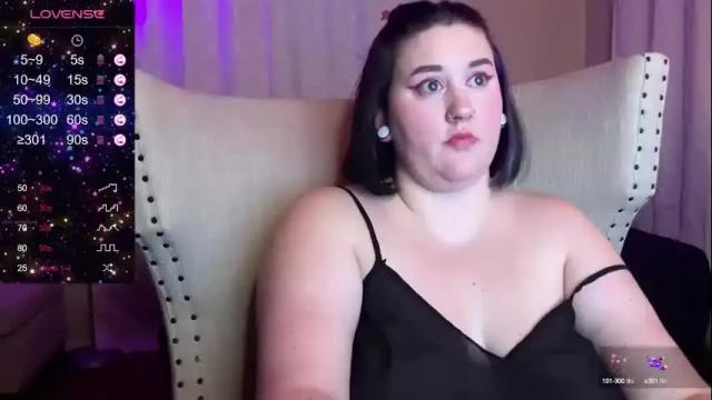 Image 2 of sundaemoon69 Stream on Chaturbate on 14 months ago