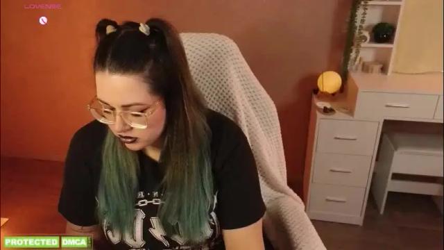 Image 7 of sunflower0907 Stream on Chaturbate on 1 month ago