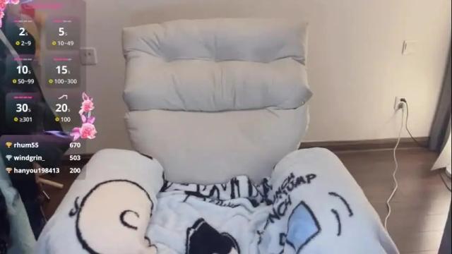 Image 7 of sunflowerbbb Stream on Chaturbate on 28 days ago