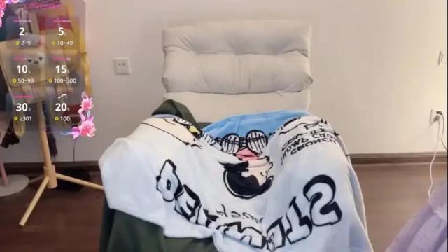 Thumbnail 2, sunflowerbbb's Stream at Chaturbate, 26 days ago