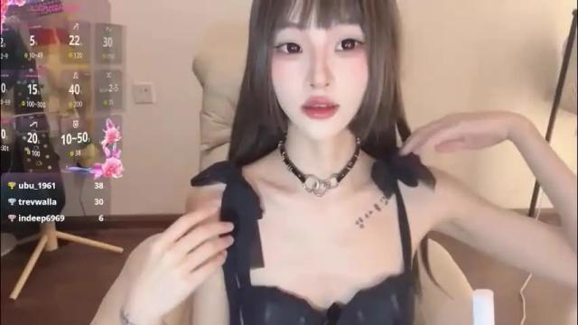 Image 4 of sunflowerbbb Stream on Chaturbate on 1 month ago