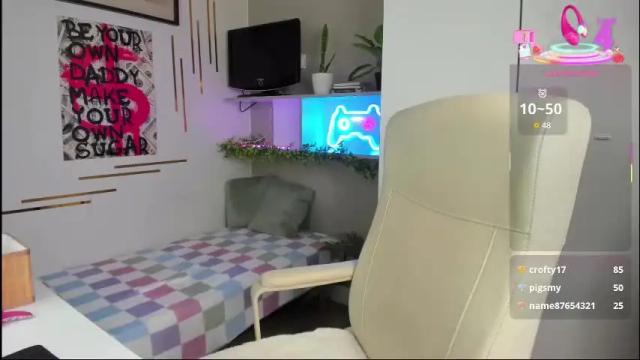 Image 6 of sunlightsofia Stream on Chaturbate on 1 month ago