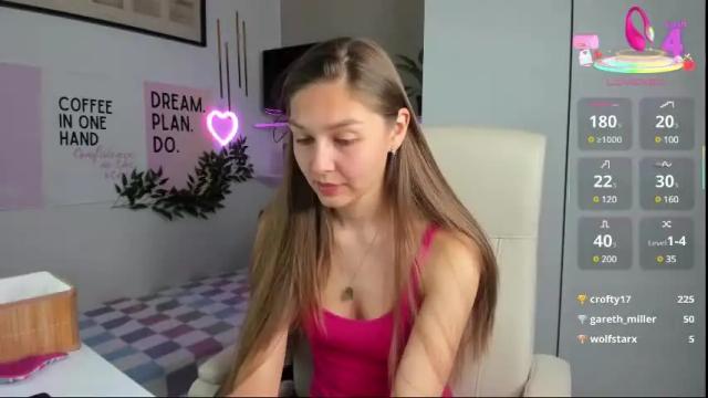 Image 12 of sunlightsofia Stream on Chaturbate on 27 days ago